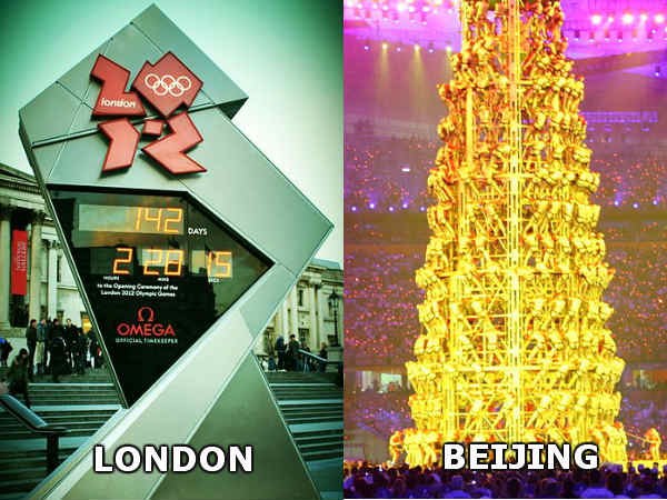 क्‍या बीजिंग को मात दे पायेगा लंदन ओलंपिक?