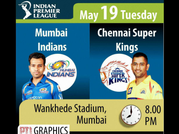 IPL 2015: MI Vs CSK, जो जीता वो फाइनल में, हारने वाले को मिलेगा एक और मौका