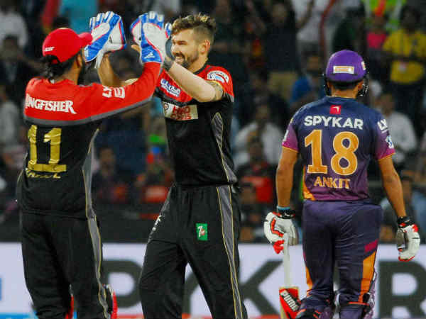 अंकतालिका