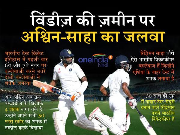 ashwin saha india westindies cricket test match st. lucia