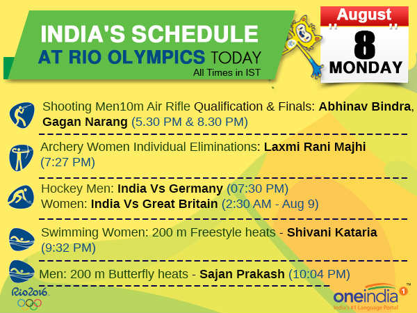 rio ओलंपिक day 4 indian games schedule