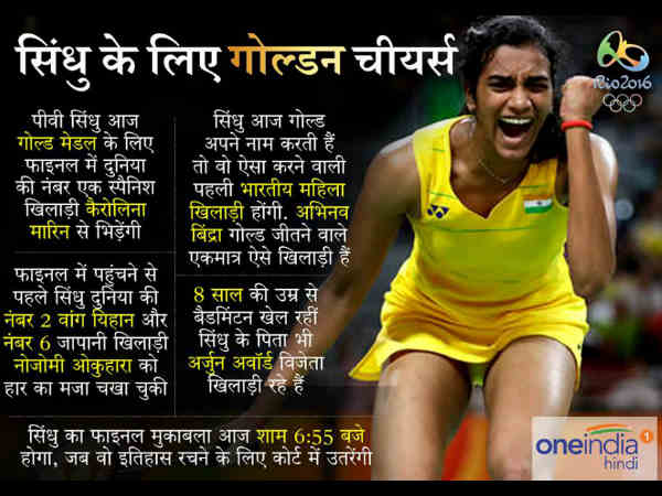रियो ओलंपिक 2016: आज गोल्ड के लिए कैरोलिना मारिन से भिड़ेंगी सिंधु