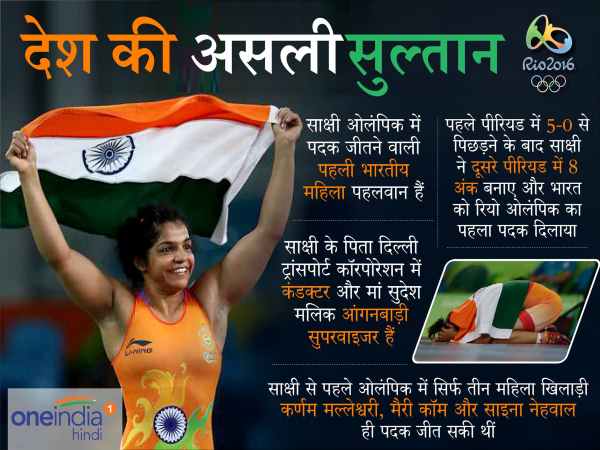 रियो: भारत को पहला मेडल दिलाने वाली साक्षी ने बताया जीत का 'सीक्रेट'