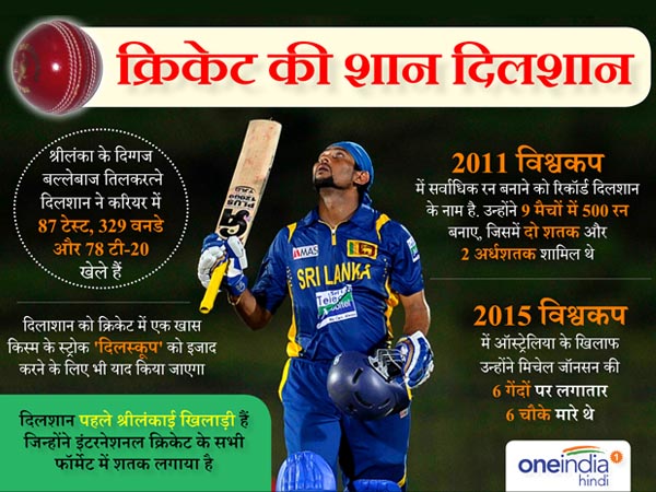 tillakaratne dilshan, तिलकरत्ने दिलशान, दिलशान, टेस्ट क्रिकेट, dilshan, retire, cricket, resign, colombo, international cricket