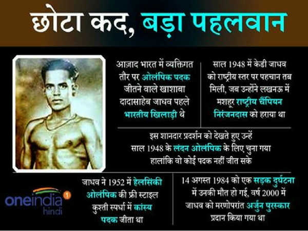 ये हैं स्वतंत्र भारत के पहले ओलंपिक पदक विजेता, इनकी वजह से ही शुरू हुआ था पुलिस नौकरी में खेल कोटा