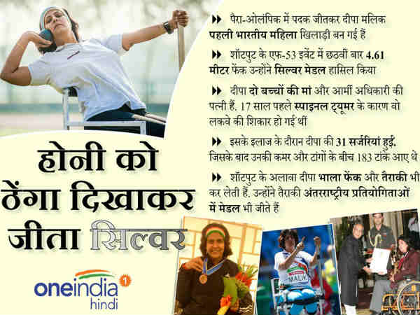 Paralympics 2016: जानें रजत पदक विजेता दीपा मलिक के बारे में