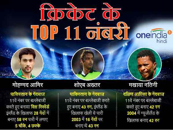 पाकिस्तानी गेंदबाज मोहम्मद आमिर ने बल्लेबाजी में बनाया विश्व रिकॉर्ड!