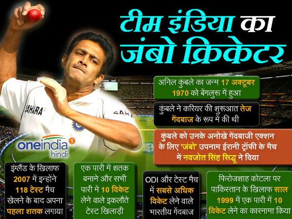 Birthday Special: आखिर टीम इंडिया के हेडकोच कुंबले को क्यों कहते हैं 'जंबो'?