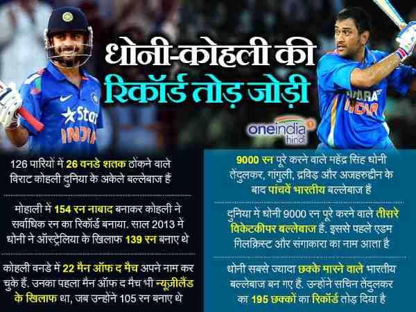 मोहाली वनडे में धोनी-कोहली ने बनाए दनादन रिकॉर्ड, एक नजर में देखिए