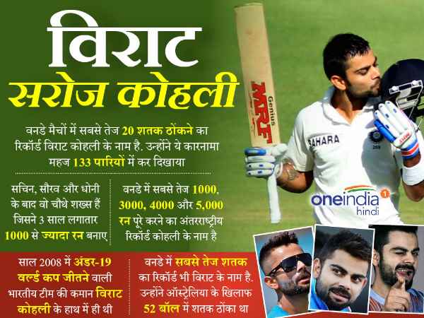 जब पापा 'कोहली' ने कहा ...विराट को खेलने देना बस...