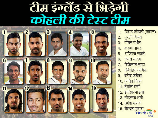 इंग्लैंड के खिलाफ चुनी गई टीम इंडिया की 5 खास बातें
