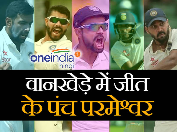 India Vs England, 4th Test: India win by an innings and 36 runs, clinch series 3-0