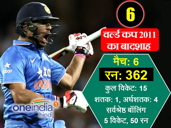 12 नंबर का राज