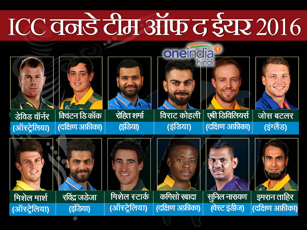 आईसीसी वनडे टीम