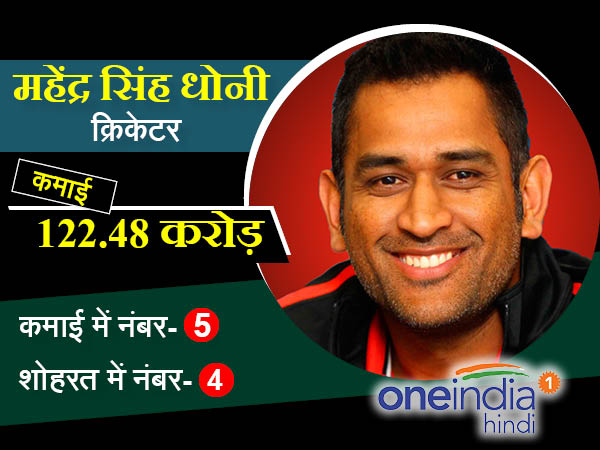 धोनी से आगे कोहली