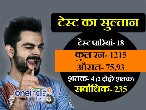 टेस्ट का हीरो