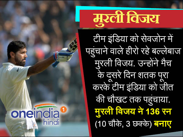 India Vs England, 4th Test: India win by an innings and 36 runs, clinch series 3-0