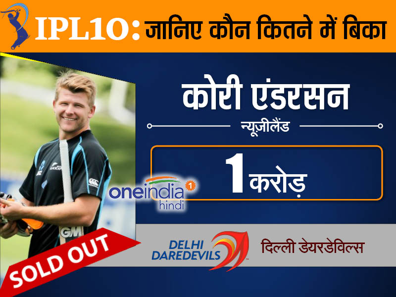 मोर्गन को दो करोड़ में किंग्स इलेवन पंजाब ने खरीदा