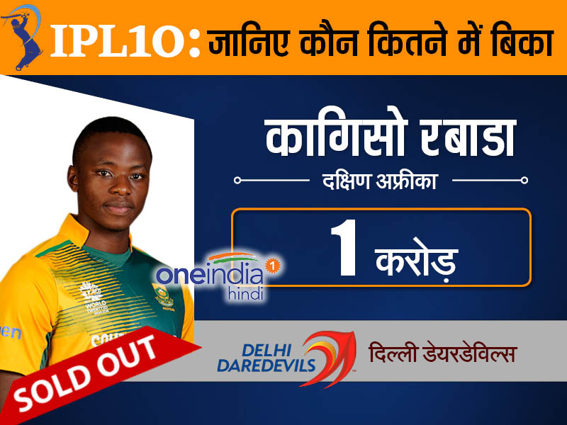 रबाडा को 5 करोड़ में दिल्ली डेयरडेविल्स ने खरीदा