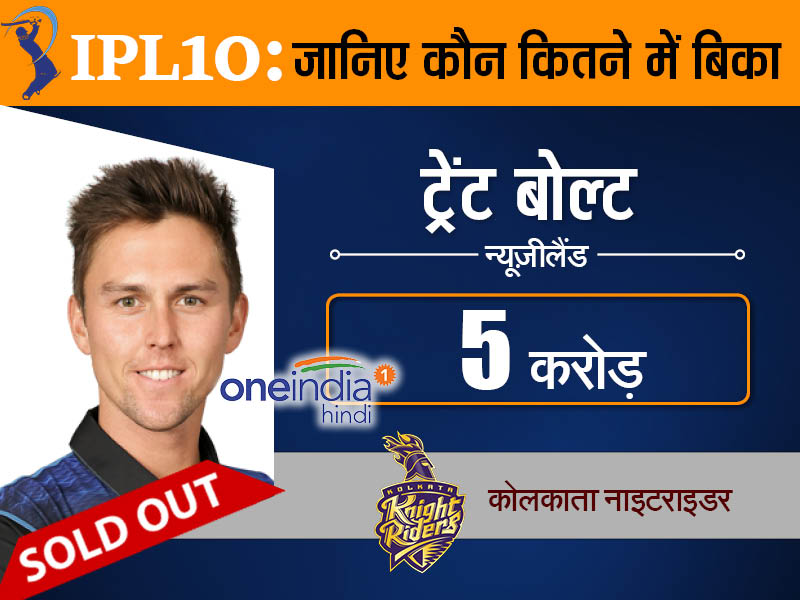 मोहम्मद नबी को 30 लाख में सनराइजर्स हैदराबाद ने खरीदा