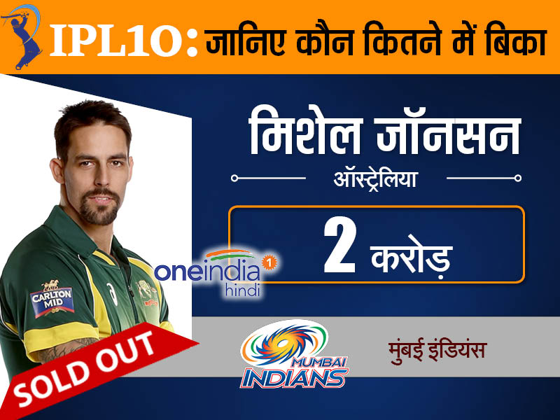 सनराइजर्स हैदराबाद