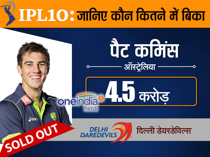 मुरूगन अश्विन 1 करोड़ में दिल्ली डेयरडेविल्स ने खरीदा