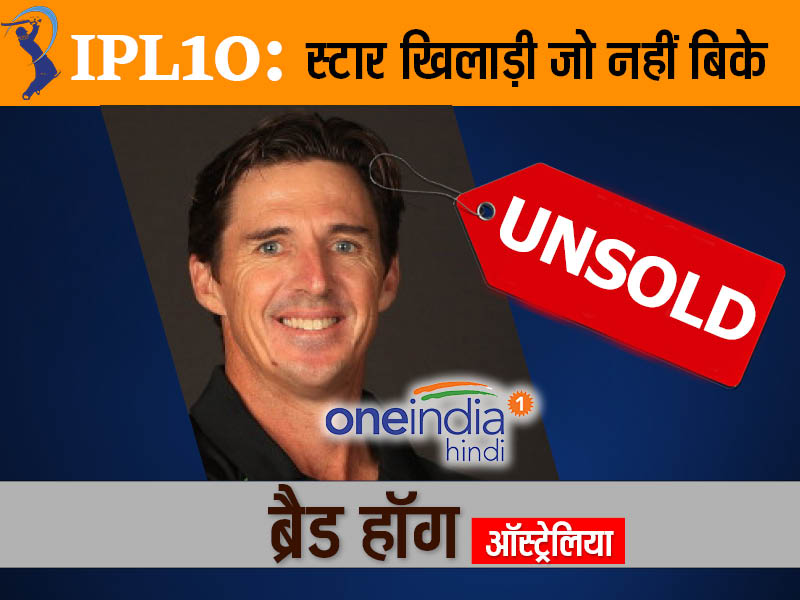 आदित्य तारे (IND) 20 लाख