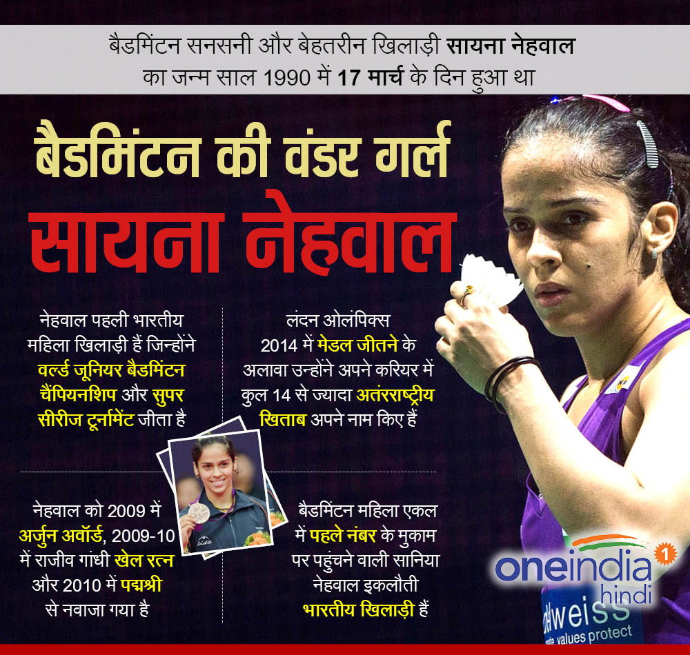 लंदन ओलम्पिक-2012