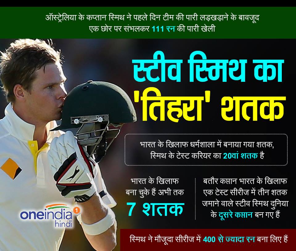 स्टीव स्मिथ ने भारत के खिलाफ ठोका सातवां शतक, बने ये नए रिकॉर्ड
