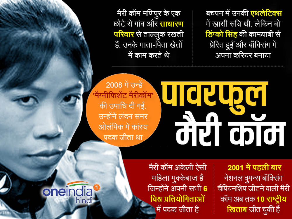 मैरी कॉम: एक सुपर मॉम और सुपर बॉक्सर