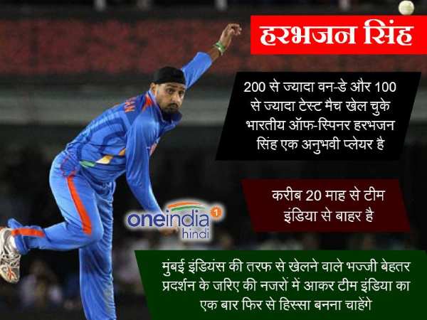 20 माह से टीम इंडिया से बाहर