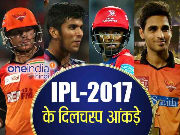 ipl 10 में बहुत कुछ हुआ खास