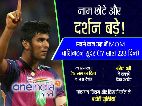 सबसे कम उम्र में MOM पाने वाला पहला खिलाड़ी