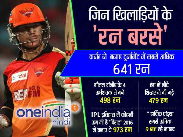 मैदान पर 200% देने वाला 'रन मशीन' वार्नर 