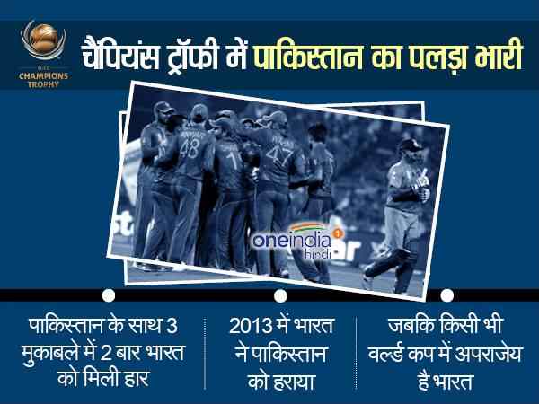चैंपियंस ट्रॉफी में पाकिस्तान का पलड़ा भारी 