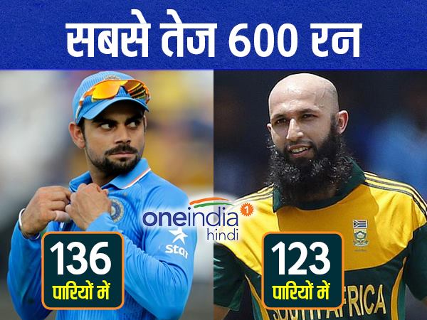 सबसे तेज 6 हजारी भी बने थे अमला, तोड़ा था कोहली का रिकॉर्ड 