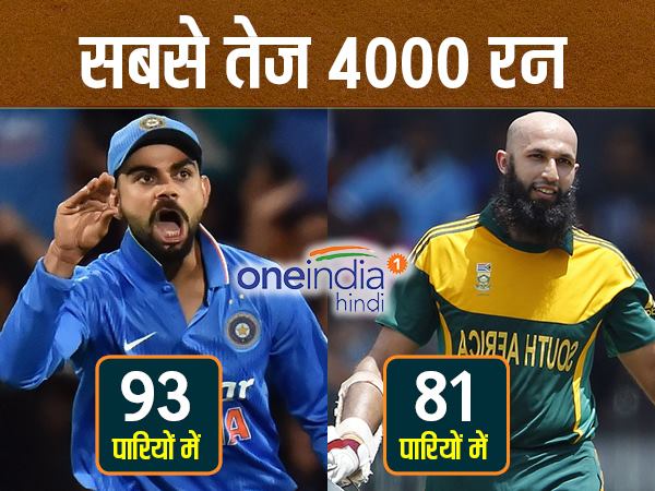 सबसे तेज 4 हजारी अमला