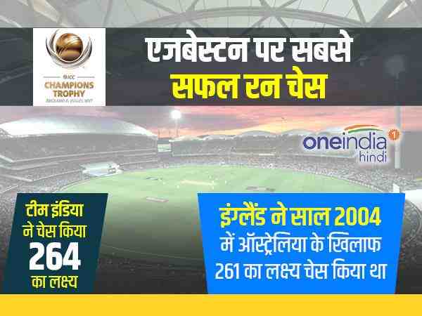 एजबेस्टन पर सबसे सफल रन चेस