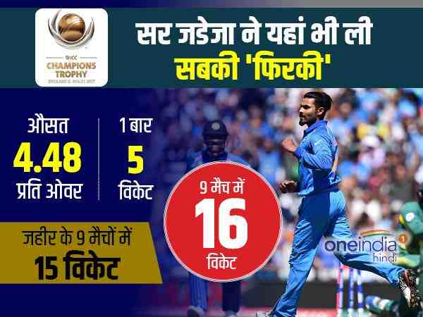  सर जडेजा की फिरकी का भी है कमाल