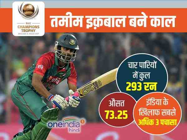 ICC टूर्नामेंट में तमीम इक़बाल बने काल