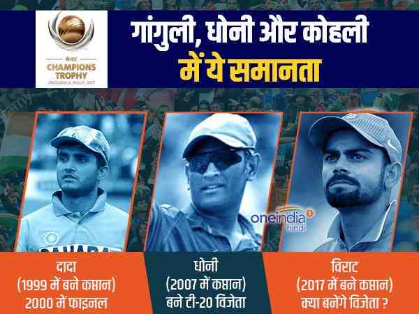 गांगुली, धोनी और विराट में ये समानता