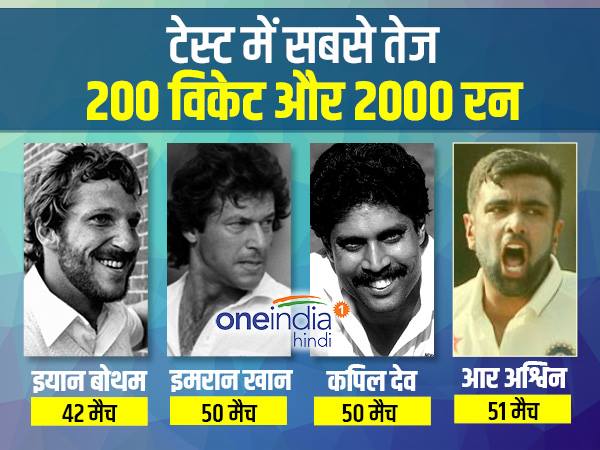 कोलंबो टेस्ट : टेस्ट क्रिकेट में सबसे तेज 2000 रन और 200 विकेट लेने वाले चौथे खिलाड़ी बने अश्विन