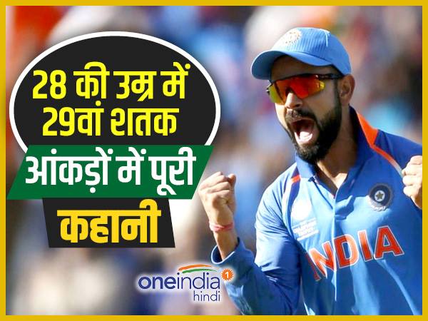 शतकों में तीसरे नंबर पर