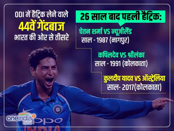 26 साल बाद भारत के लिए हैट्रिक