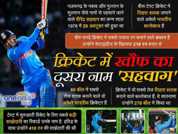Happy Birthday Virender Sehwag: क्रिकेट में खौफ का दूसरा नाम हैं वीरेंद्र सहवाग, दादा ने किया था त्याग