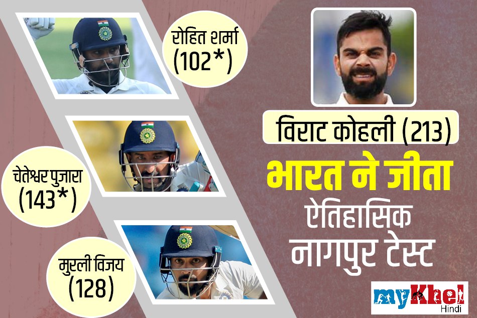 भारत ने श्रीलंका को पारी व 239 रनों से हराकर जीता नागपुर टेस्ट, सीरीज में 1-0 से आगे