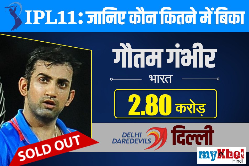 IPL Auction 2018: सस्ते में दिल्ली के हुए गंभीर, दूसरे राउंड में बिके ये दिग्गज