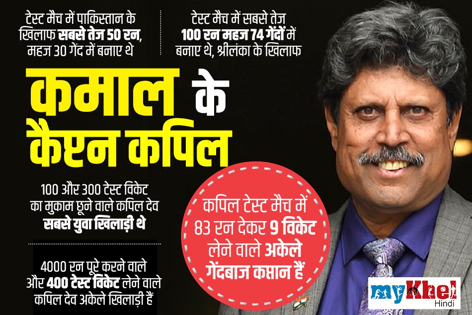Birthday Special: इतिहास के पन्नों मे भारत का नाम दर्ज कराने वाले कपिल देव को जन्मदिन मुबारक