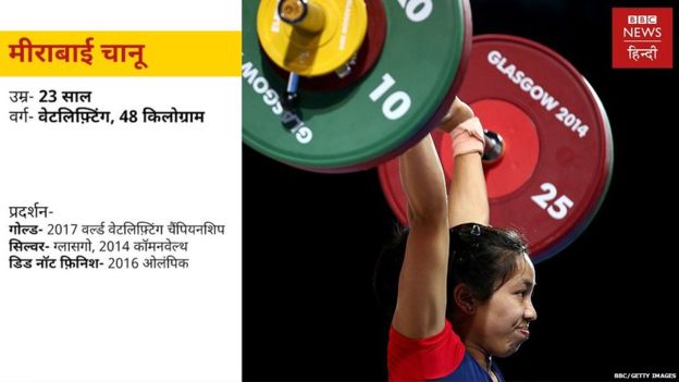 मीराबाई चानू : चैम्पियन बनने के लिए सगी बहन की शादी छोड़ने वाली लड़की