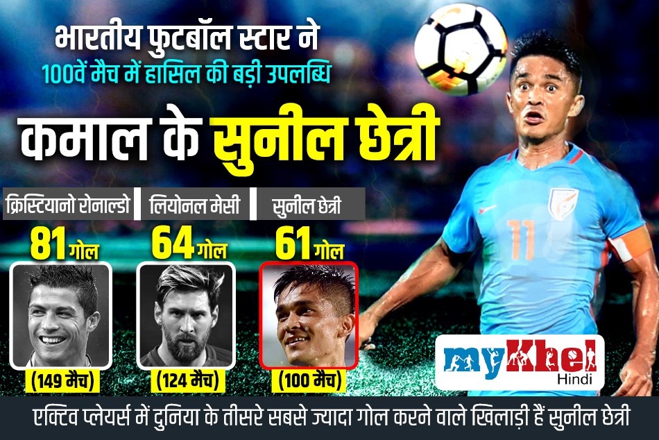 सुनील छेत्री ने खेला 100वां अंतर्राष्ट्रीय मैच, केन्या को 3-0 से हराया